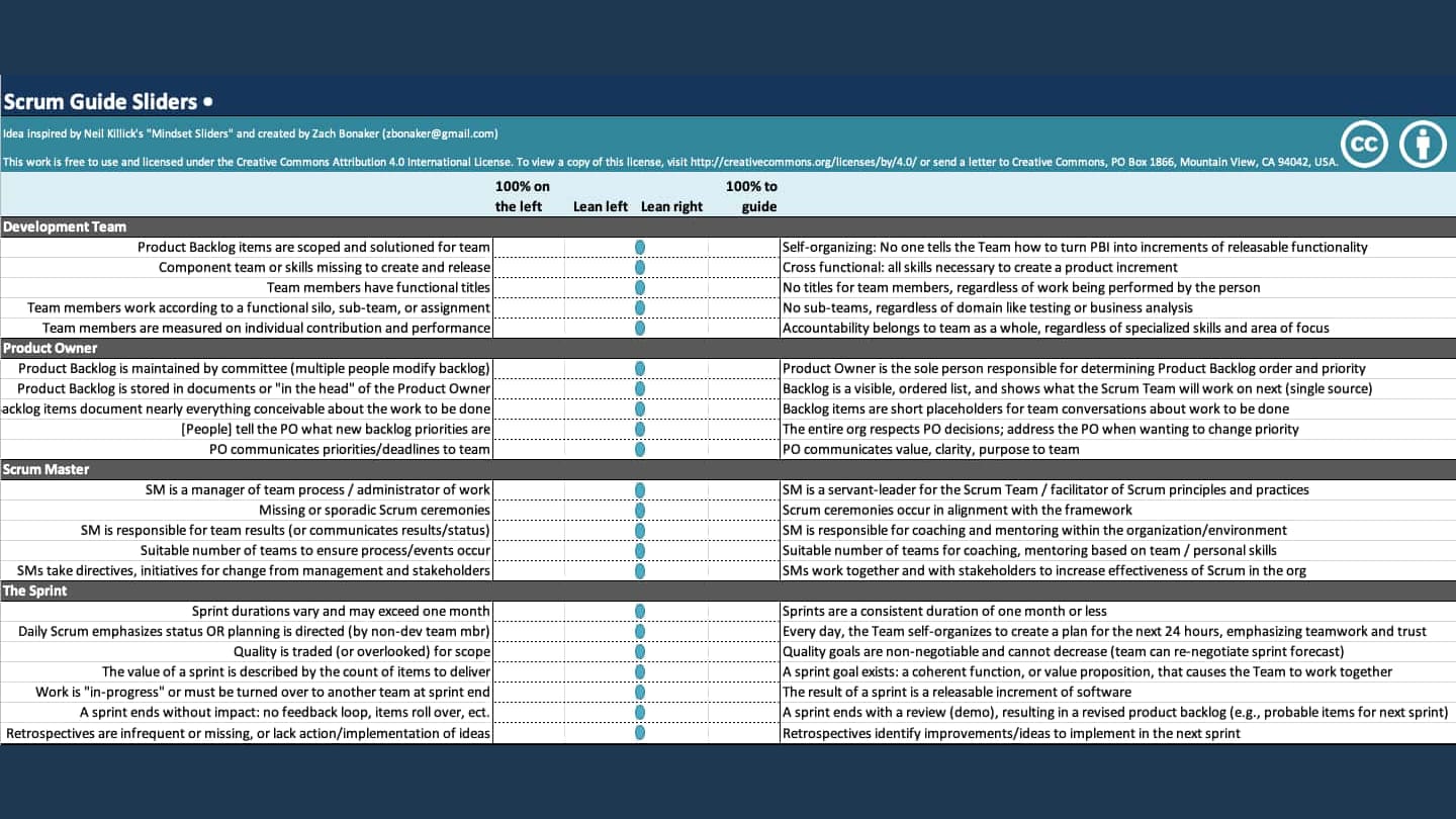 Scrum Guide Sliders cover image