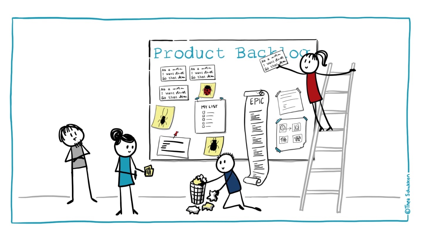 Myth: The Product Backlog is Maintained Exclusively by the Product Owner cover image