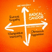 Profile image of Radical Candor